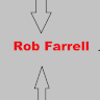 robfarrell